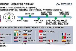 詹姆斯生涯第18次第四节得分超对手全队 现役其余球员最多3次