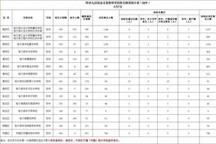 捧杯之夜？摩纳哥打平或输给里尔，巴黎将提前4轮锁定法甲冠军