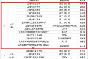 大帝的杀伤力！森林狼全队共命中20次罚球 恩比德一人18罚17中